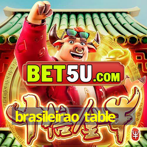 brasileirao table